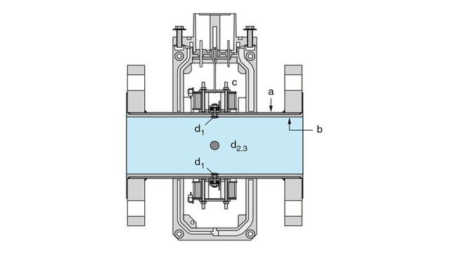 Grafisk fremstilling av design og konstruksjon av en elektromagnetisk sensor