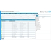 "Central Engineering Platform" fra Endress+Hauser