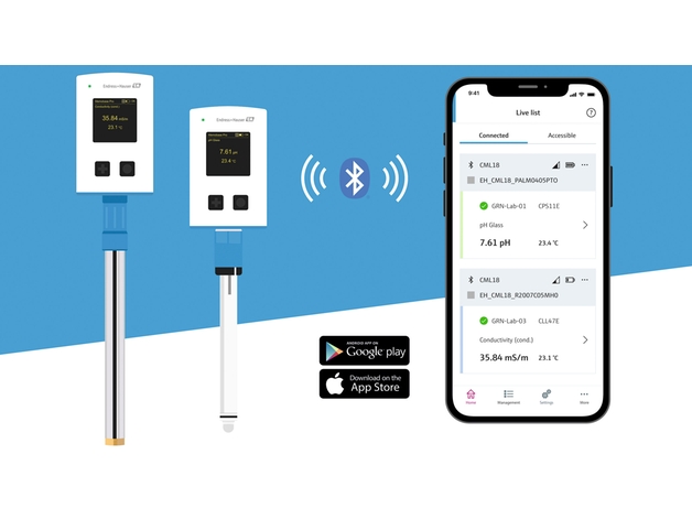 Med Memobase Pro kan du forvandle telefonen din til et smart måle- og kalibreringssystem.