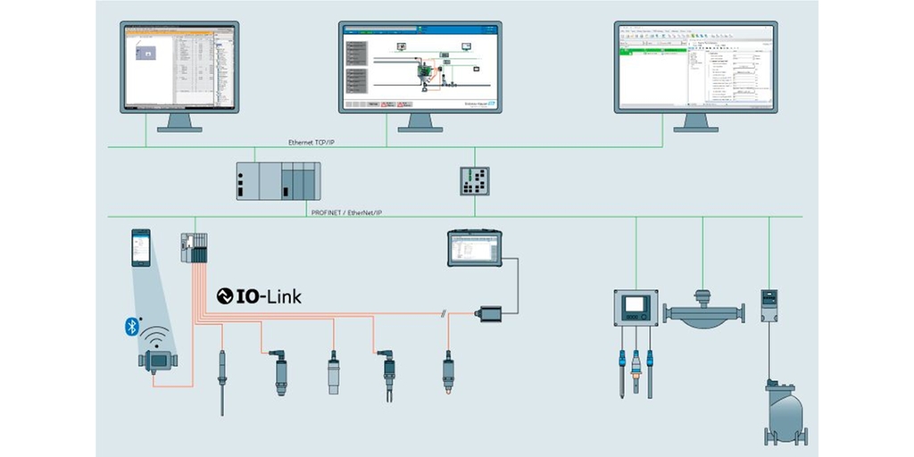 Industrielt Ethernet-nettverk med IO-Link