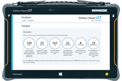 Netilion Analytics er en digital IIoT-tjeneste for å analysere anleggsutstyret ditt