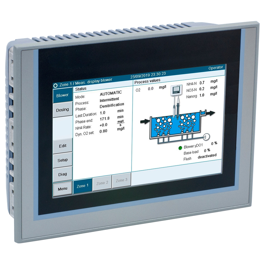 Dynamisk kontroll av ventilasjon med Liquiline Control
