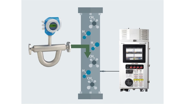 Promass Coriolis flowmåler og Rxn5 prosessanalysator måler kvalitet og sammensetning av gassen illustrasjon av Promass Coriolis flowmåler og Rxn5 prosessanalysator måler kvalitet og sammensetning av gassen