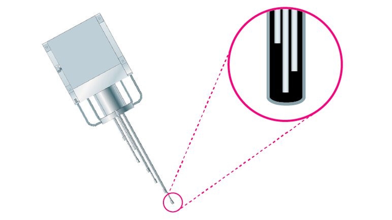 iTHERM ProfileSens TS901 flerpunkts kabelprobe med termoelement