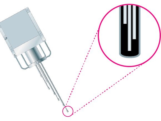 iTHERM ProfileSens TS901 flerpunkts kabelprobe med termoelement