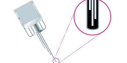 iTHERM ProfileSens TS901 flerpunkts kabelprobe med termoelement