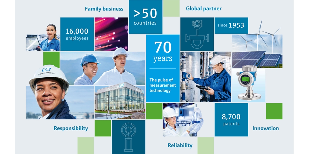 Endress+Hauser feirer sitt 70-årsjubileum