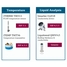 IO-Link Portefølje: Temperatur og væskeanalyse